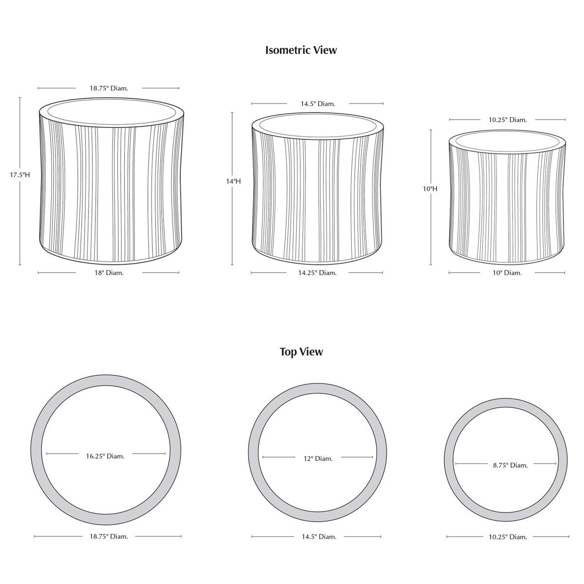 Brush Pot Planter Set Specifications