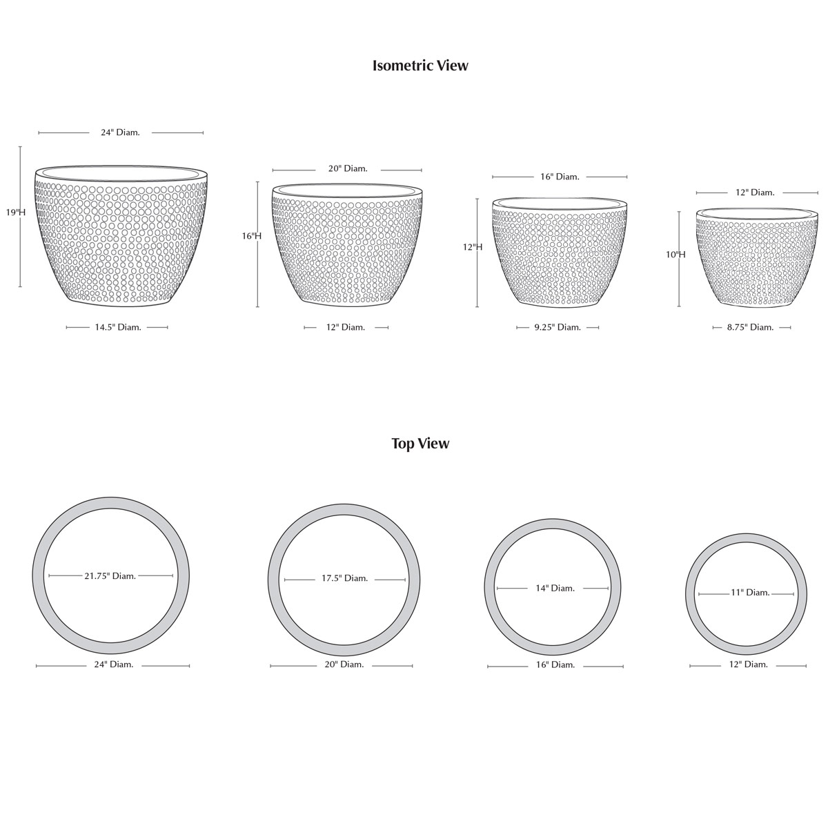 Coin Pot Planter Set Specifications