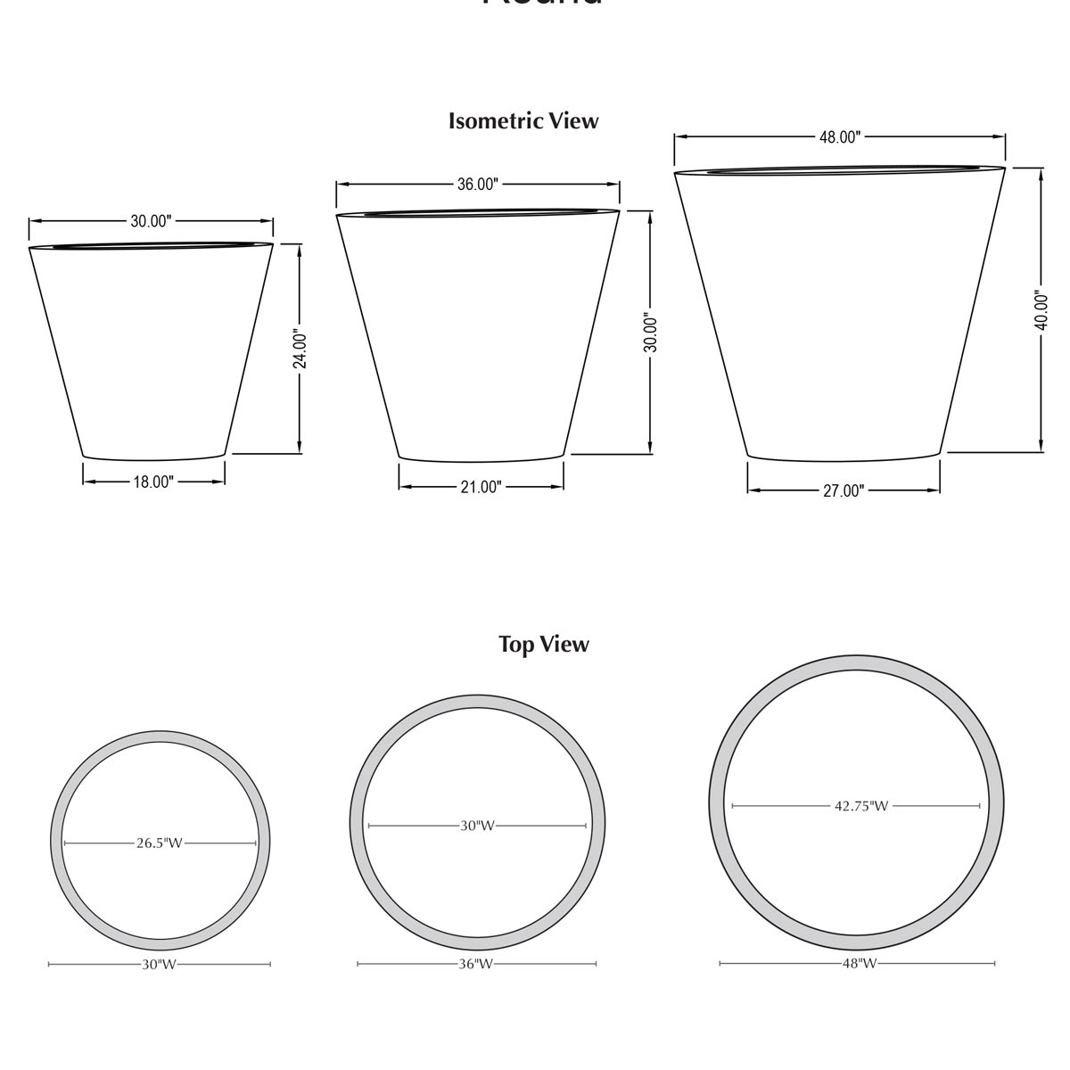 Davos Round Planters Specifications