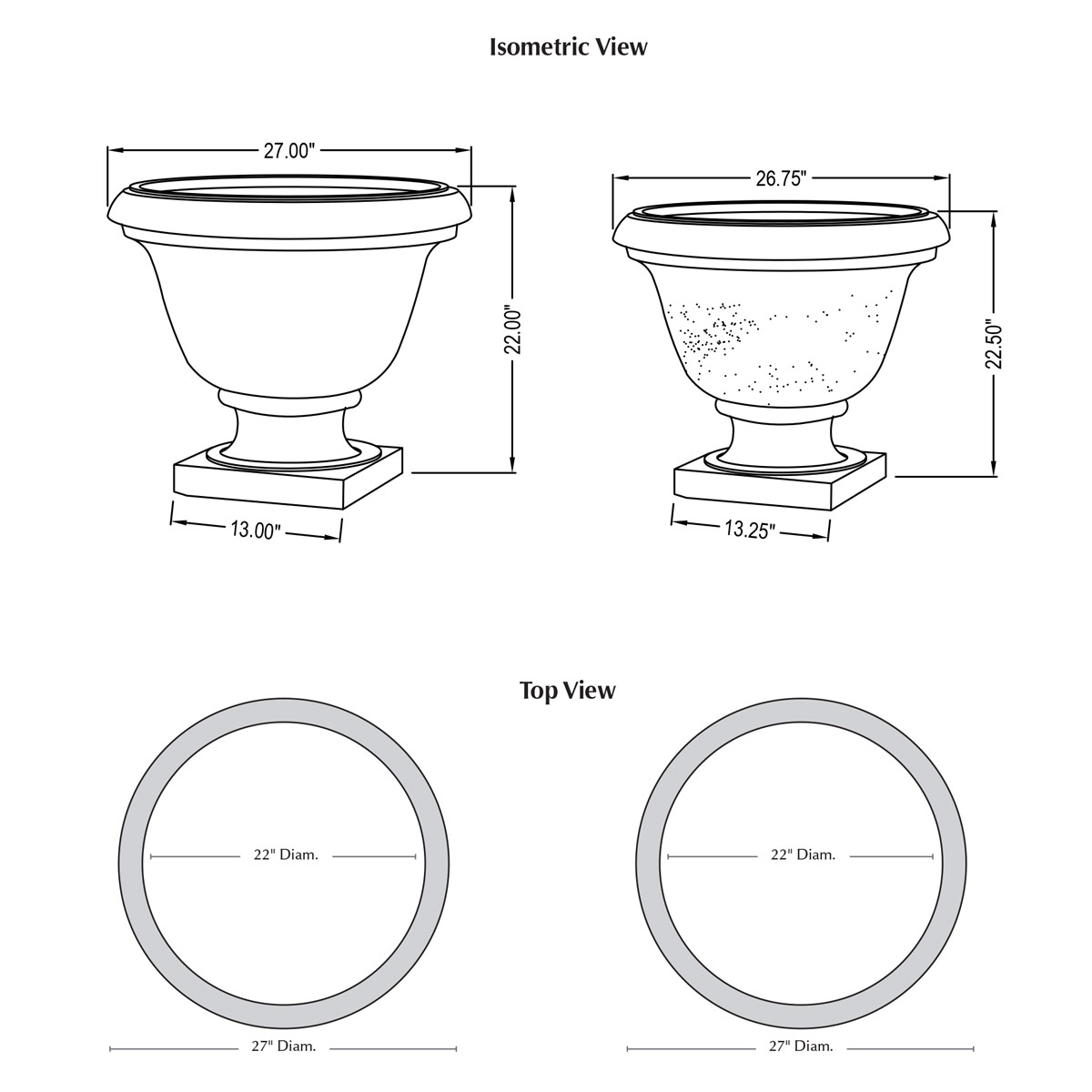 Greenwich Urn Series Specifications