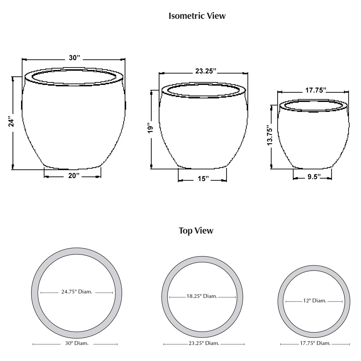 Kon Tum Planter Series Specifications