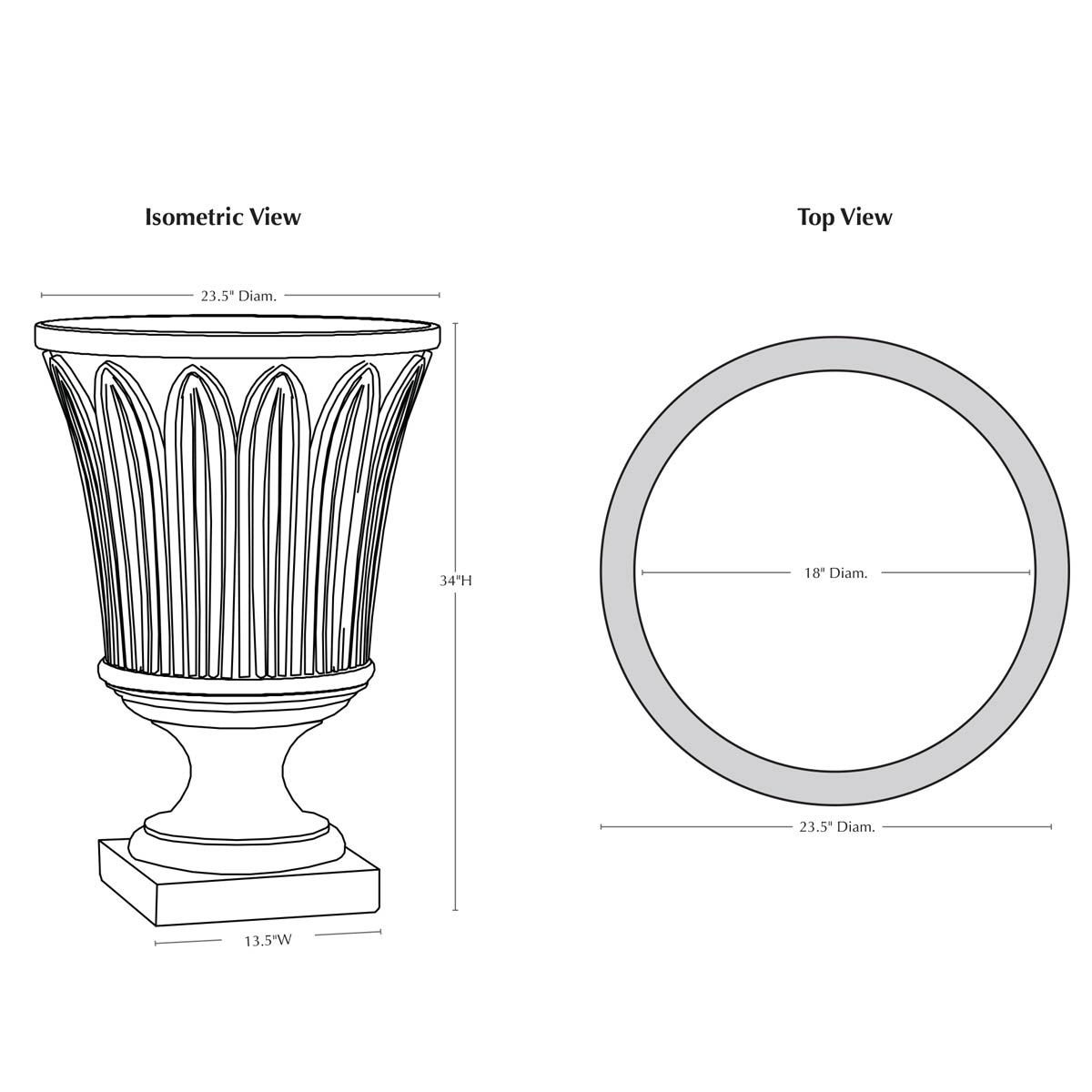 Las Palmas Urn Specifications