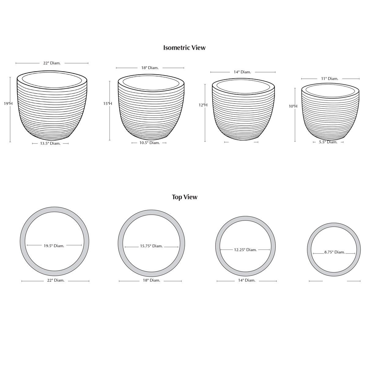 Nevis Planter Set Specifications
