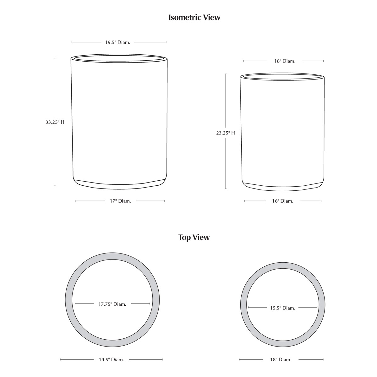 P 984 And P 983 Siros Planters Specifications