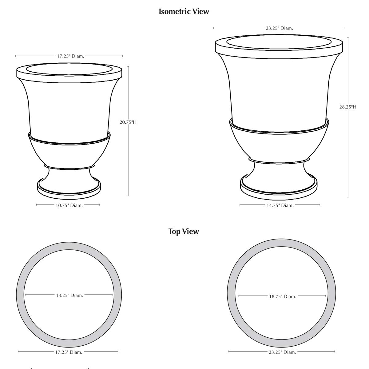 Pascal Urn Specifications
