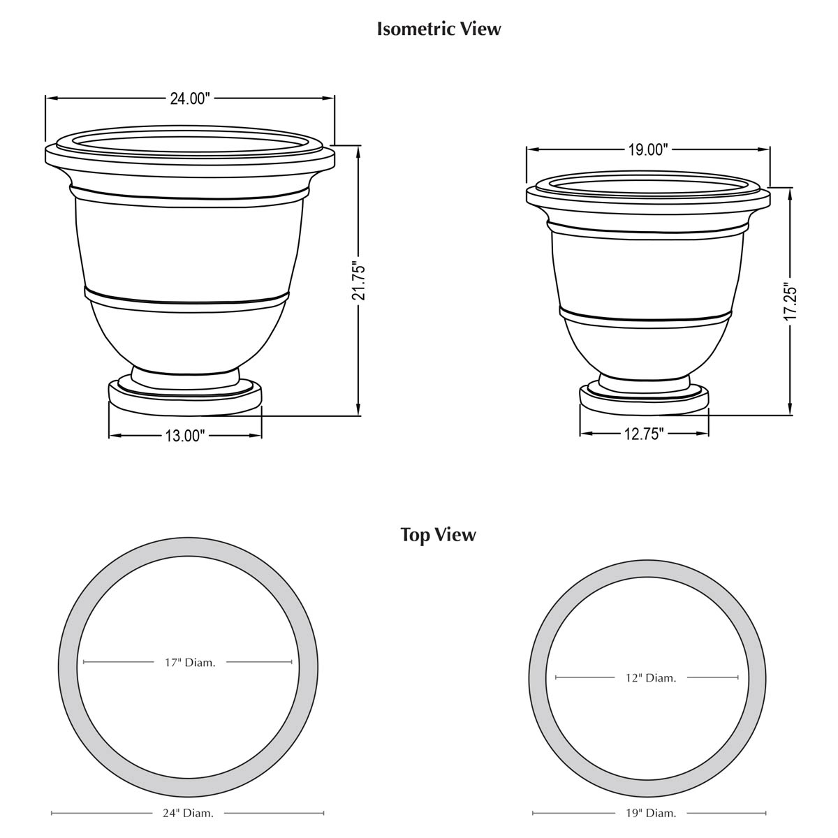 Relais Urn Specifications