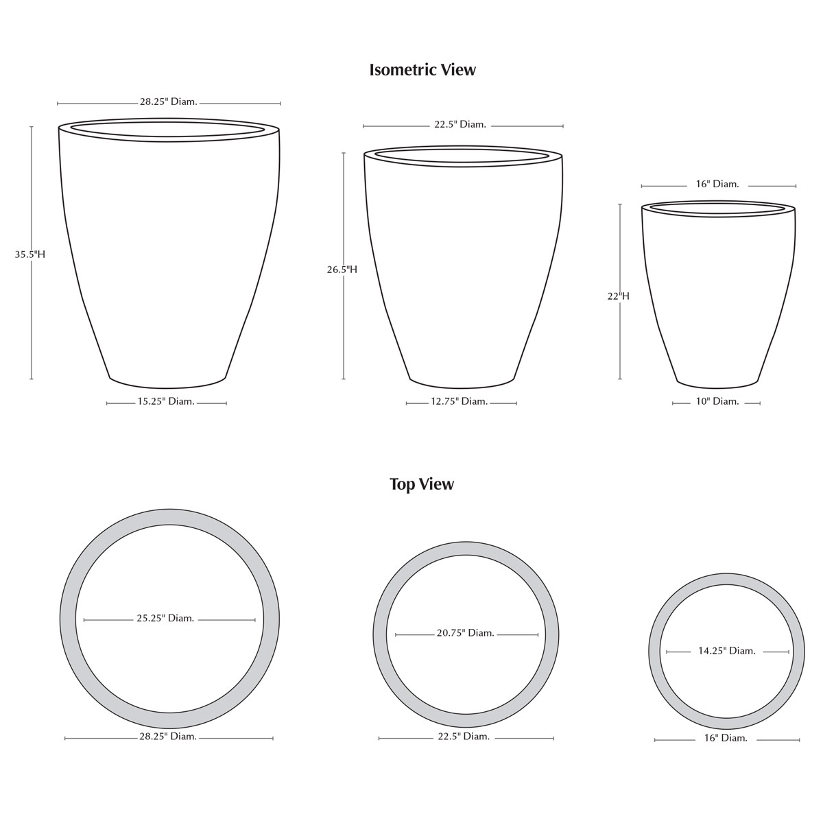 Tharabar Planter Specifications