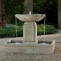 Traditional Cast Stone Fountains (4) Traditional Cast Stone Fountains (4) cast stone fountains