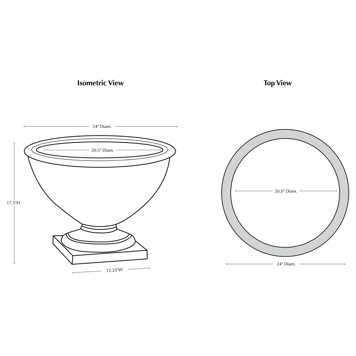 Williamsburg Bassett Hall Urn Specifications