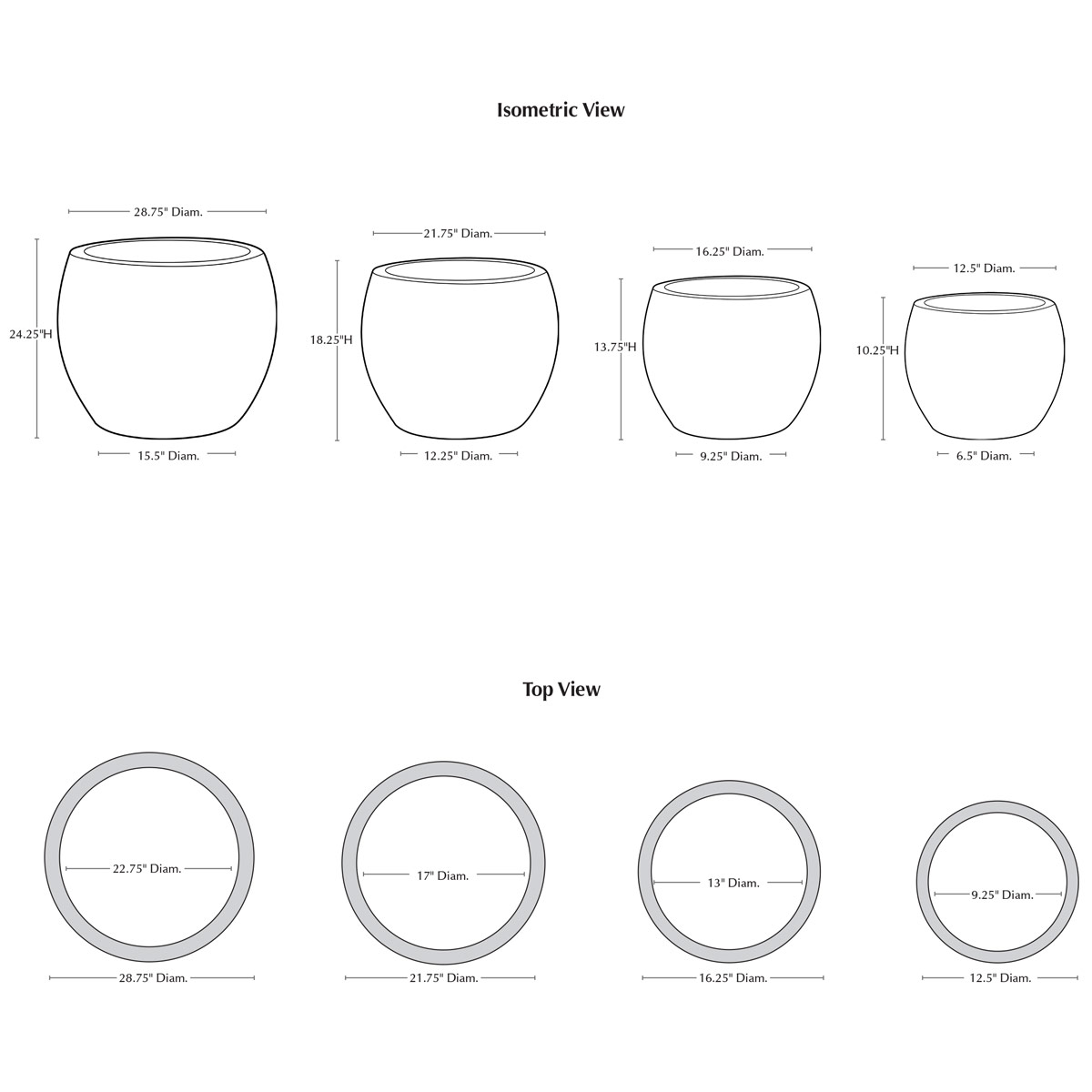 York Planter Series Specifications